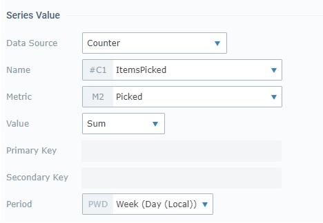 Widget Text_Counter Data Source Content