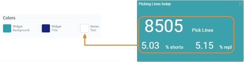 Widget Text_Color Series