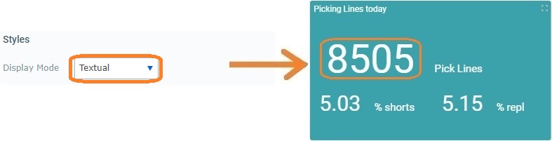 Widget Text_Textual Mode