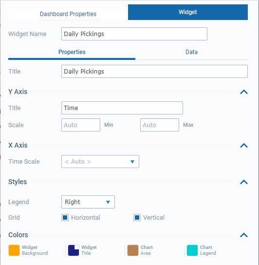 Widget Time Chart_Properties Tab_Edit Mode