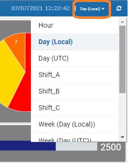 Dashboard_Preview Section_Resolution Drop_Down
