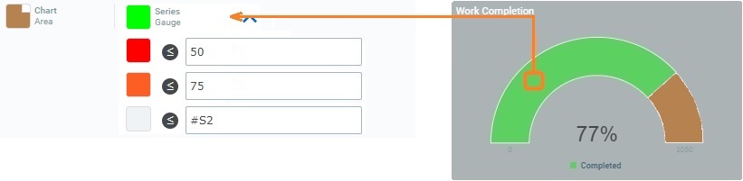 Widget Gauge_Conditional Color 1