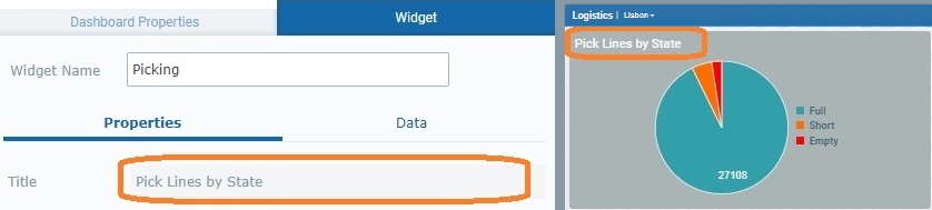 Pie Chart Title ExampleB