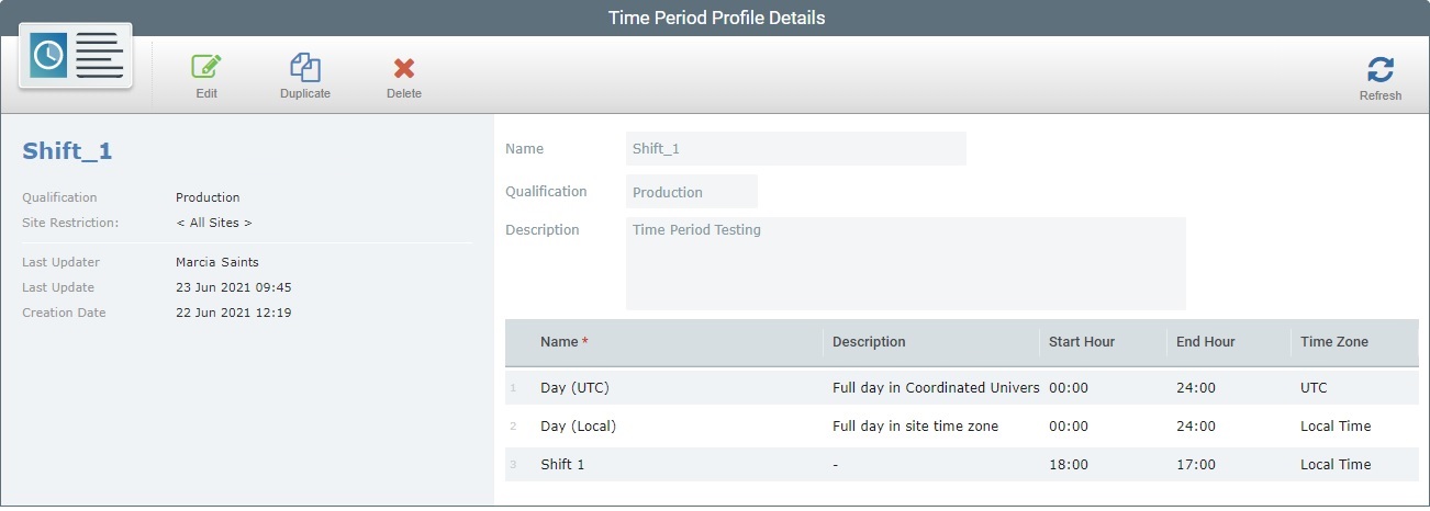 Time Period Profile Details Page_AD