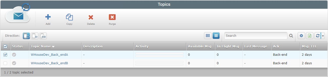 SD_Messagebox Topics Page Copy