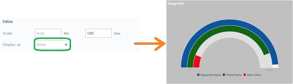 Widget Gauge_Display as_None