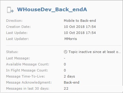 SD_Messagebox Topic Details Page Left Panel