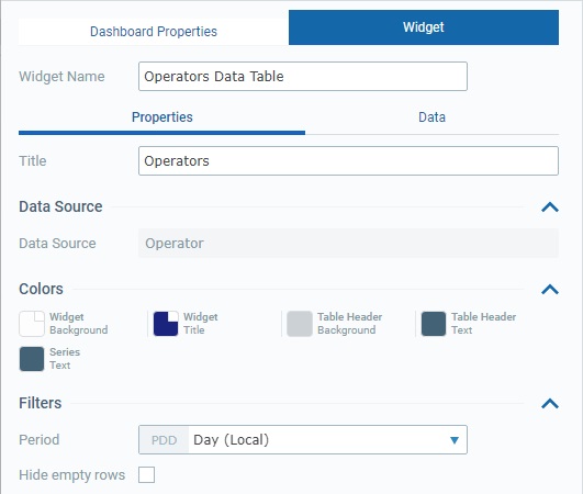 Widget Data Table_Properties Tab