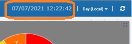 Dashboard_Preview Section_Date_Time