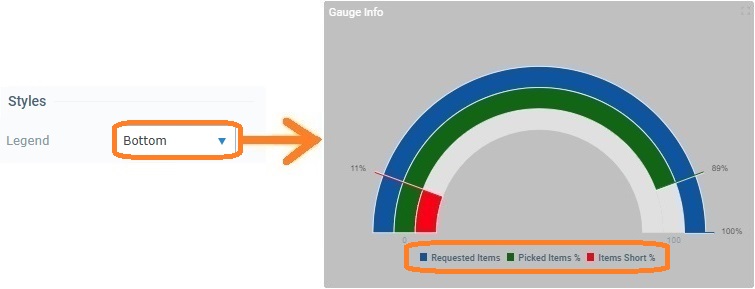 Widget Gauge_Legend_bottom