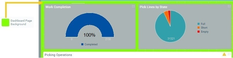 Dashboard_Page_Background Colors_Example_account