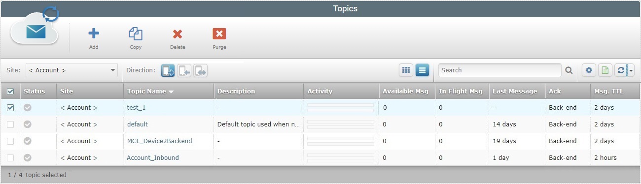 AD_Messagebox Topics Page Copy