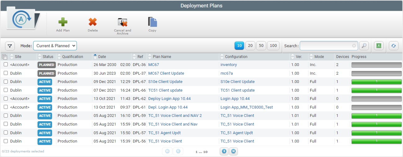 Site Deployment Plans Page Current Planned View