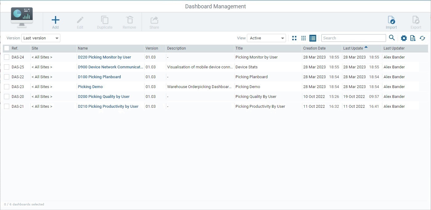 Dashboard Management Page_List_SD