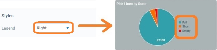 Pie Chart_Legend_Right