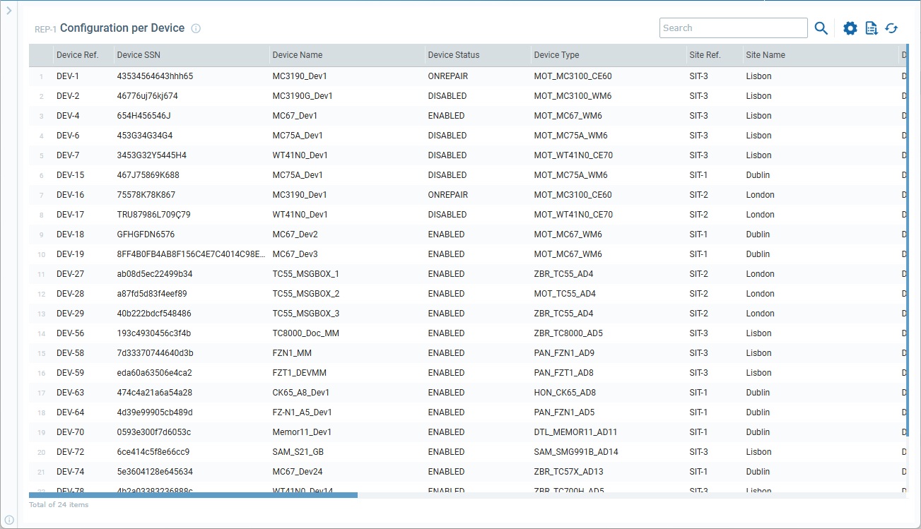 Reports Details_Page