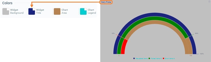 Widget Gauge_Color Title