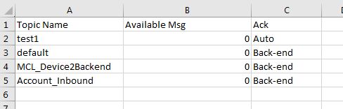 Excel Topic Export
