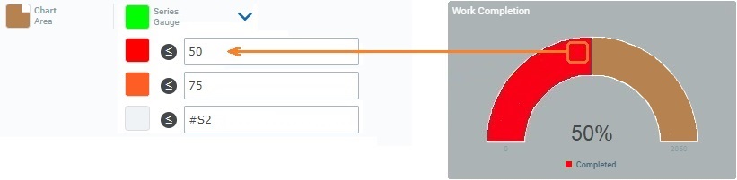 Widget Gauge_Conditional Color 3