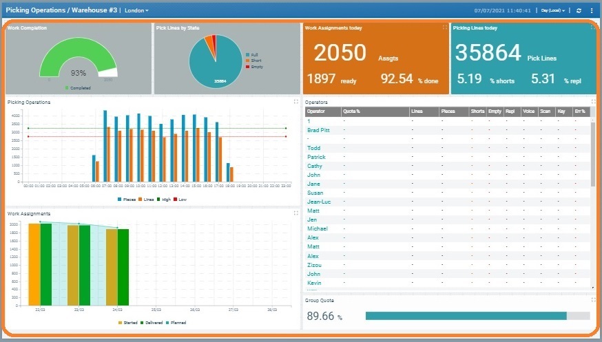 Dashboard_Preview Section_Preview Area