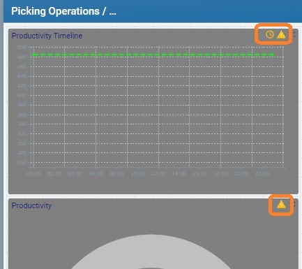 Dashboard_Preview Section_Widget Errors_SD