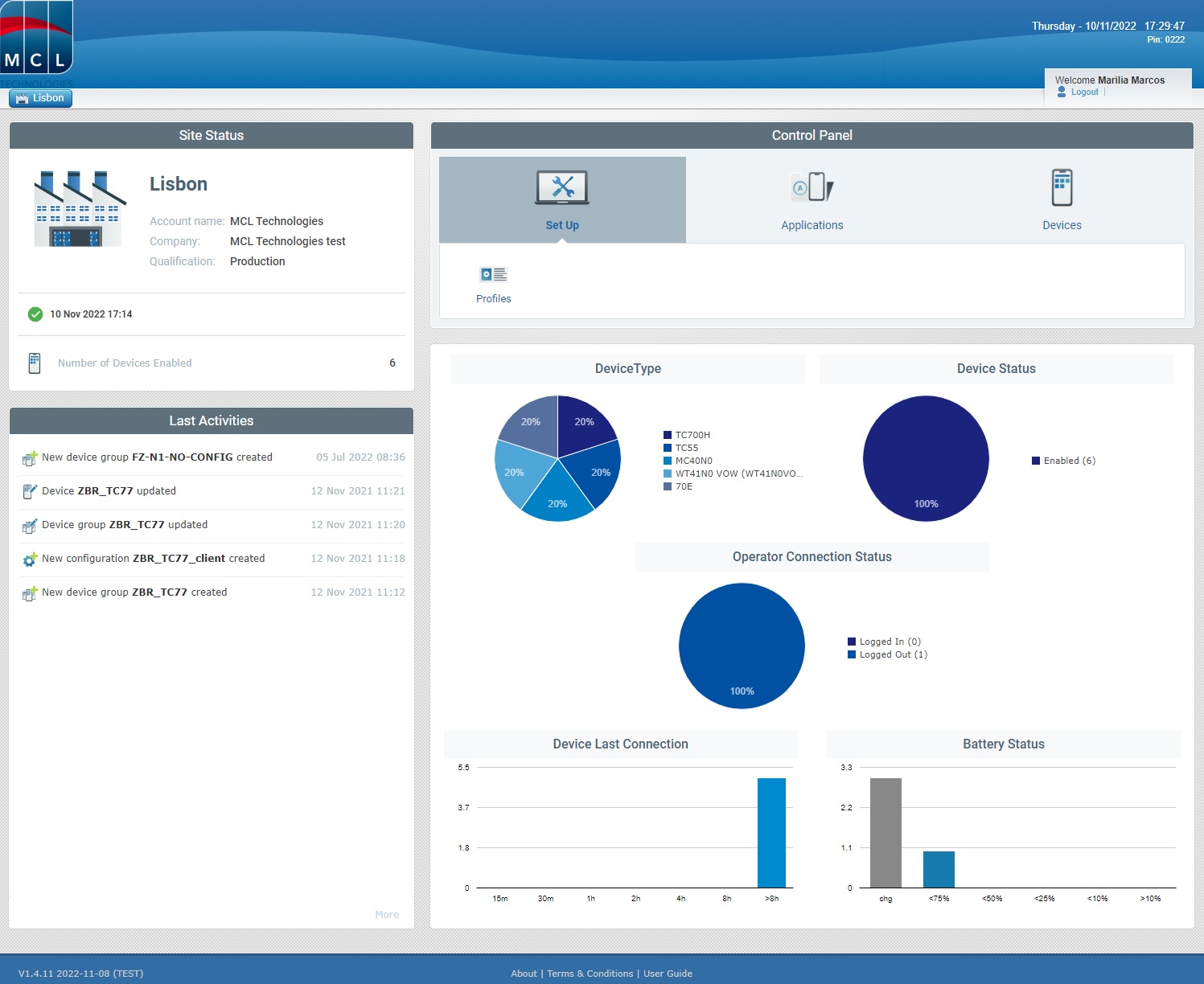 Site Dashboard_MDM Manager