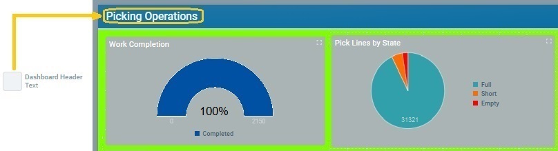 Dashboard_Header_Text Colors_Example_SD