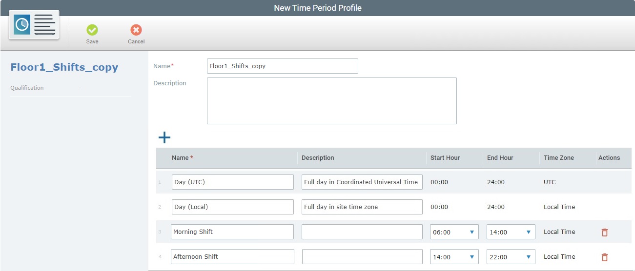 Site Profiles_Duplicate_Time Period0