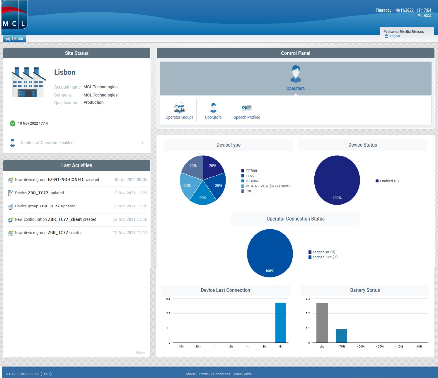Site Dashboard_Operator Manager