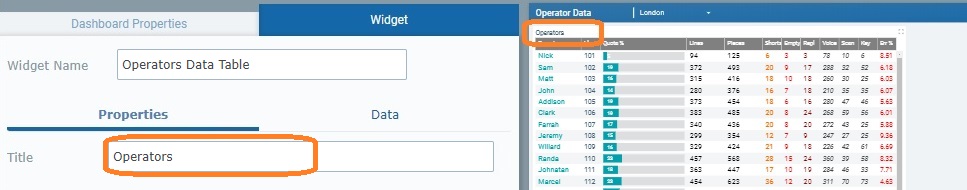Data Table Title ExampleB_SD