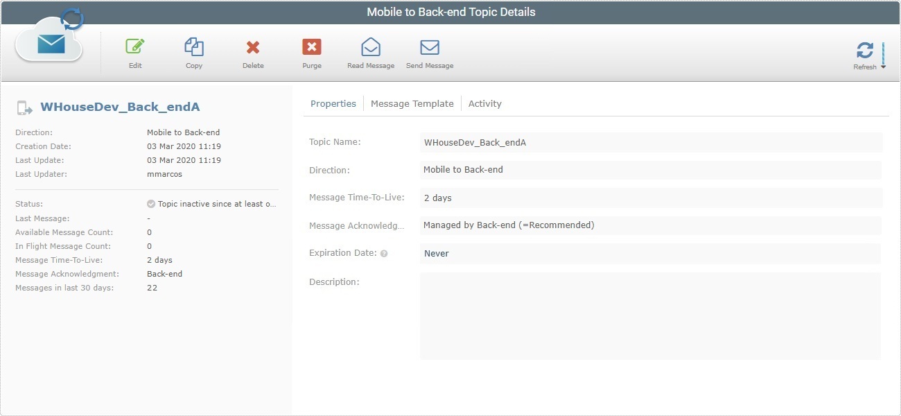 SD_Messagebox Topic Details Page