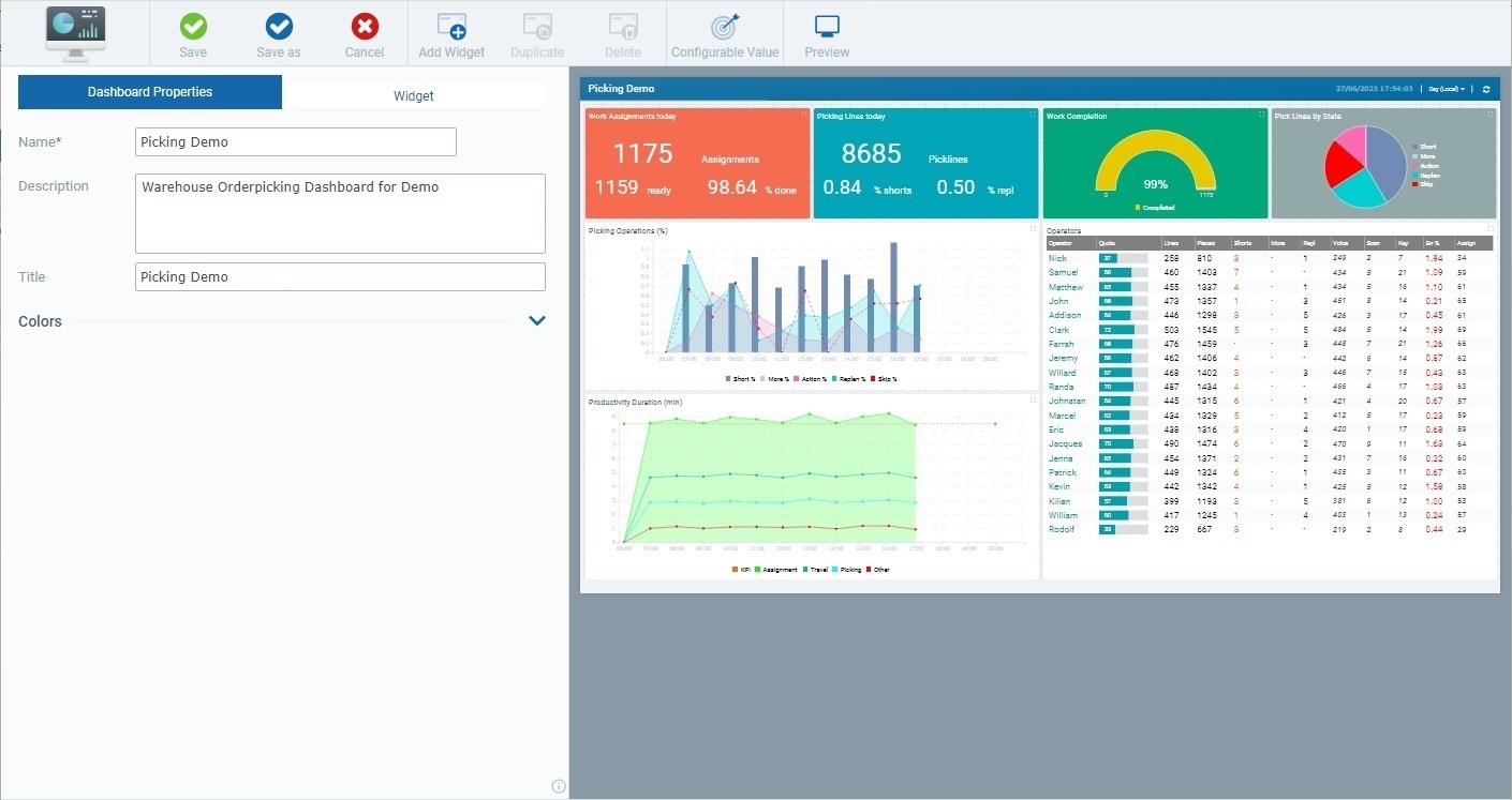 Dashboard Details_Edit Mode_SD