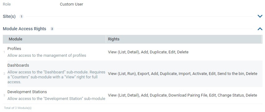 User Access Tab_Custom User_M