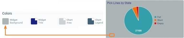 Widget Pie Chart_Color Background
