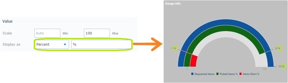 Widget Gauge_Display as_Percent