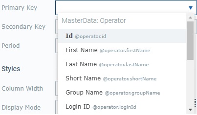 Data Table_Primary Key_Drop_Down