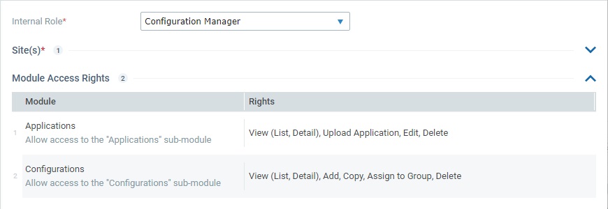 User Profile_Config Man. Access Rights