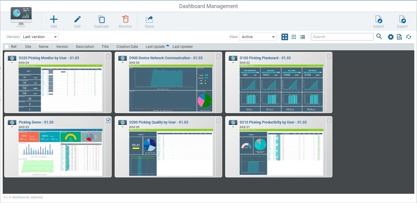 Dashboard Management_Page_Selected Dashboard_SD