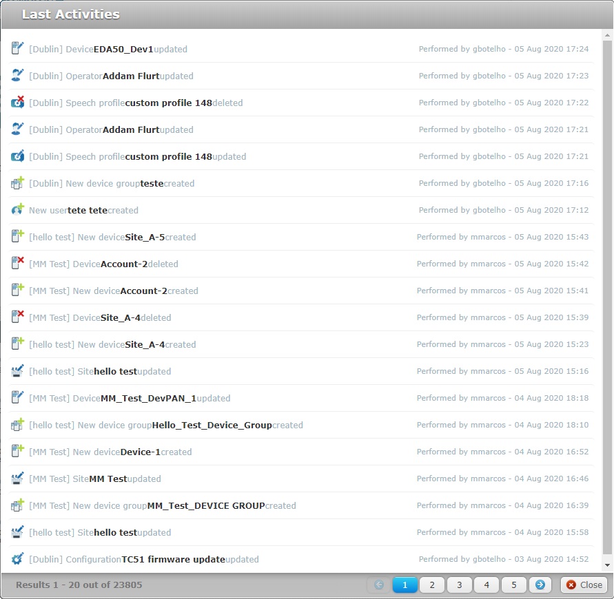 Admin Dashboard Last Activities_more