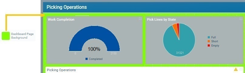 Dashboard_Page_Background Colors_Example_SD