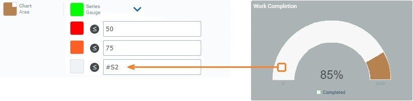 Widget Gauge_Conditional Color 4