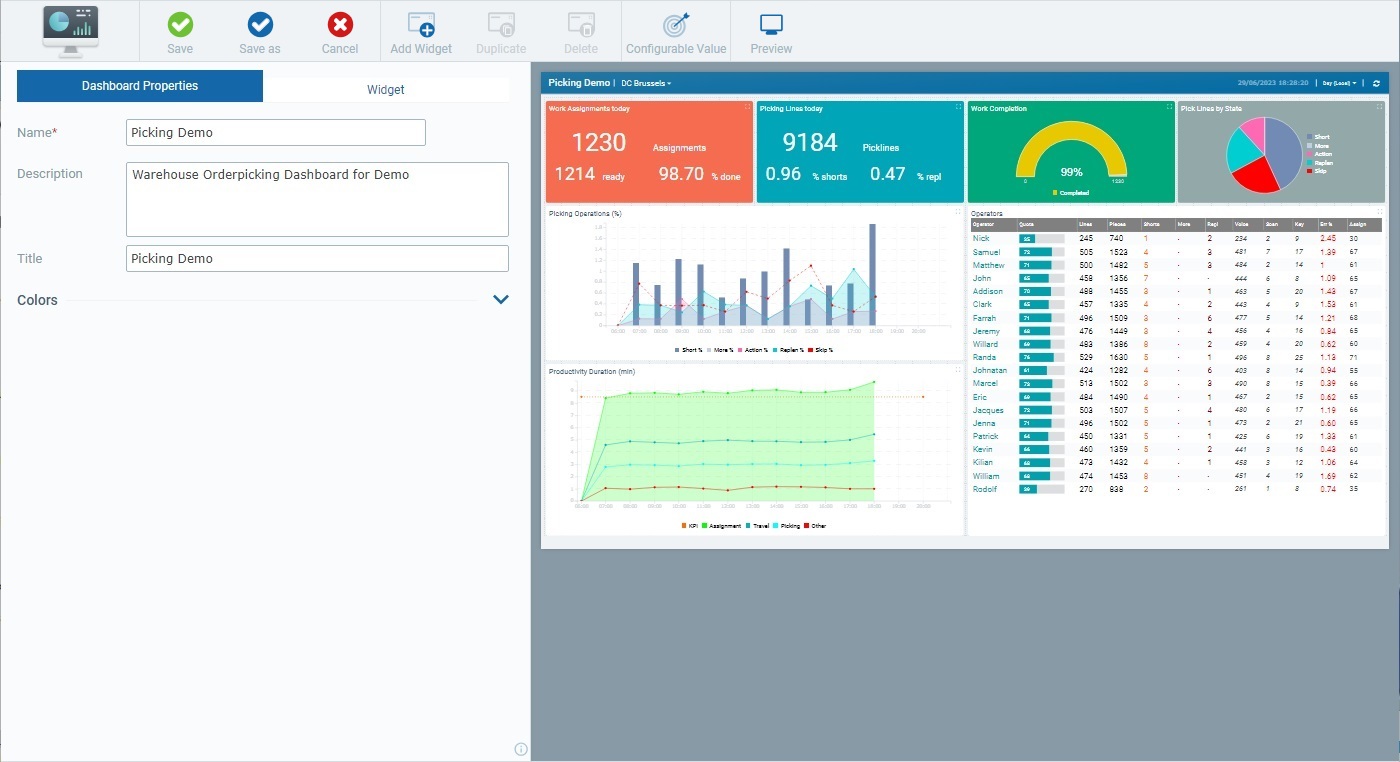 Dashboards_Widget Editing_1_AD