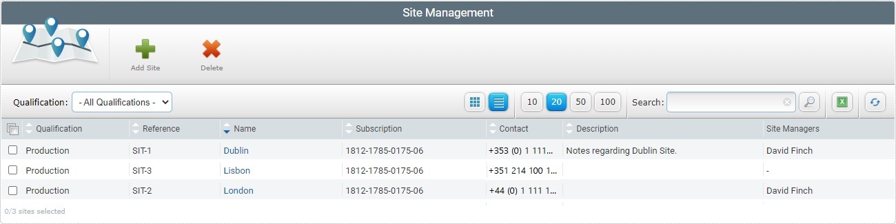 Site Management List View