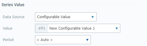Widget Time Chart_Config Value Data Source Content