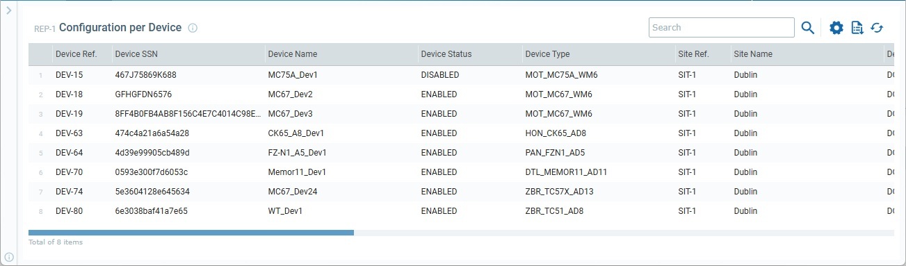 Reports Details_Page_Site