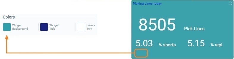 Widget Text_Color Background