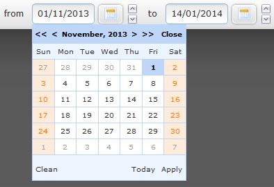 Device History Calendar
