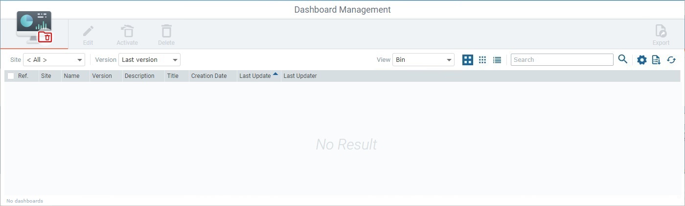 Delete Dashboard2