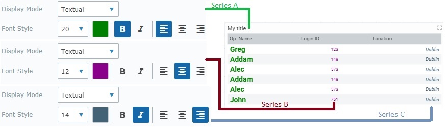 Data TableTextual Example