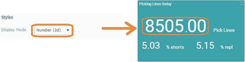 Widget Text_Number 2 Decimals Mode